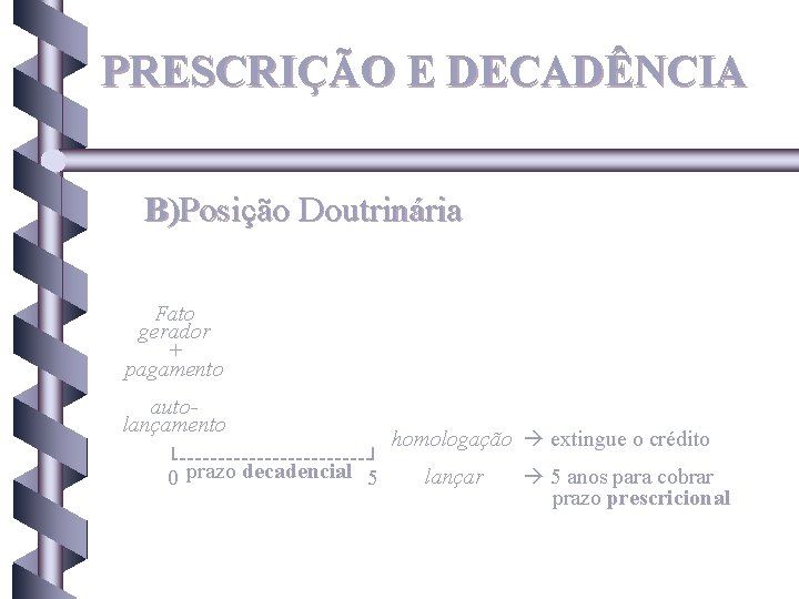 PRESCRIÇÃO E DECADÊNCIA B)Posição Doutrinária Fato gerador + pagamento autolançamento 0 prazo decadencial 5