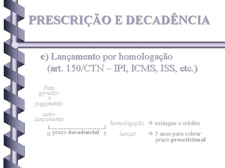 PRESCRIÇÃO E DECADÊNCIA c) Lançamento por homologação (art. 150/CTN – IPI, ICMS, ISS, etc.