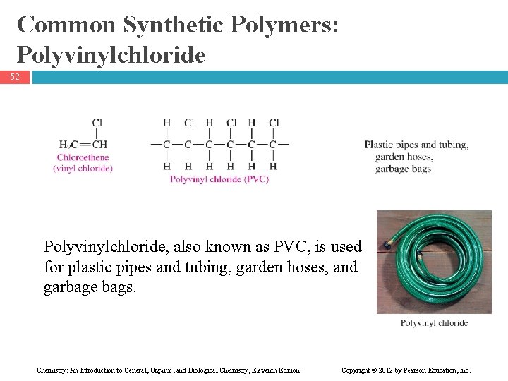 Common Synthetic Polymers: Polyvinylchloride 52 Polyvinylchloride, also known as PVC, is used for plastic