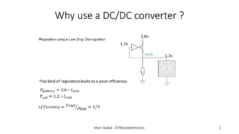 Marc Sabut - STMicroelectronics 2 