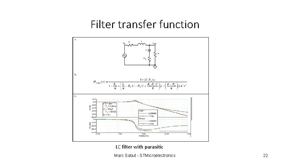 Filter transfer function LC filter with parasitic Marc Sabut - STMicroelectronics 22 