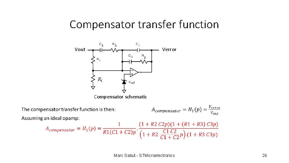 Compensator transfer function Vout Verror Compensator schematic Marc Sabut - STMicroelectronics 26 