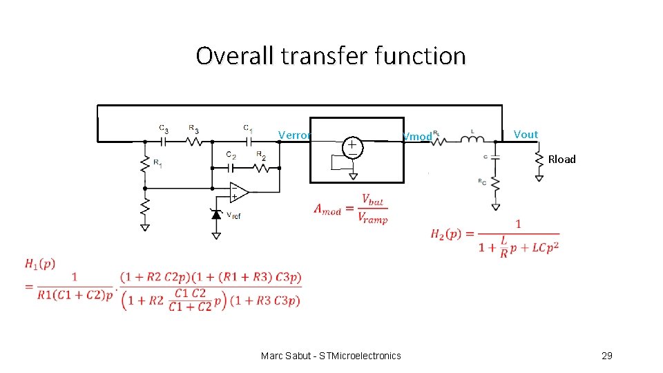 Overall transfer function Verror Vmod Vout Rload Marc Sabut - STMicroelectronics 29 