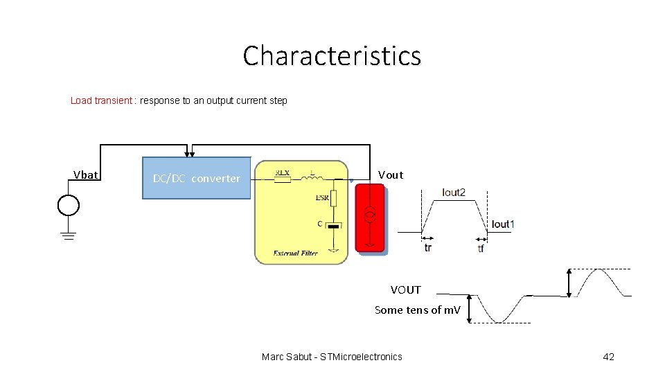 Characteristics Load transient : response to an output current step Vbat DC/DC converter Vout
