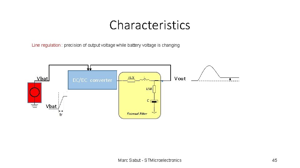 Characteristics Line regulation : precision of output voltage while battery voltage is changing Vbat