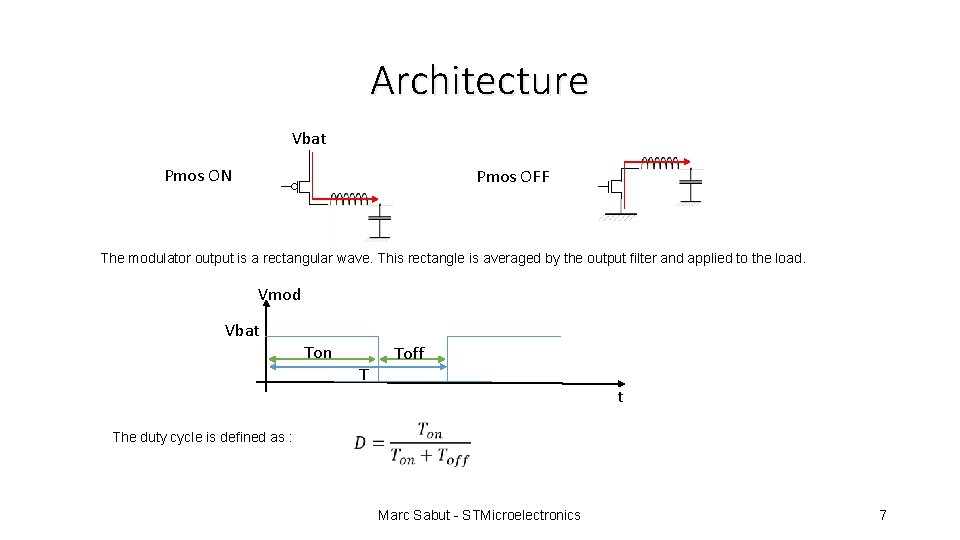 Architecture Vbat Pmos ON Pmos OFF The modulator output is a rectangular wave. This