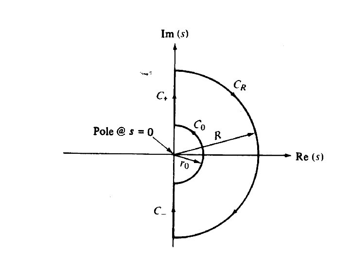 23 23