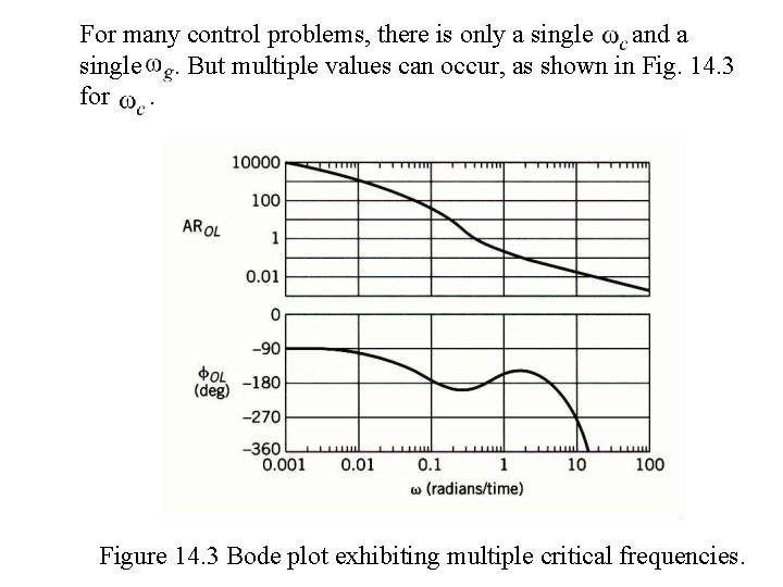 For many control problems, there is only a single and a single. But multiple For many control problems, there is only a single and a single. But multiple