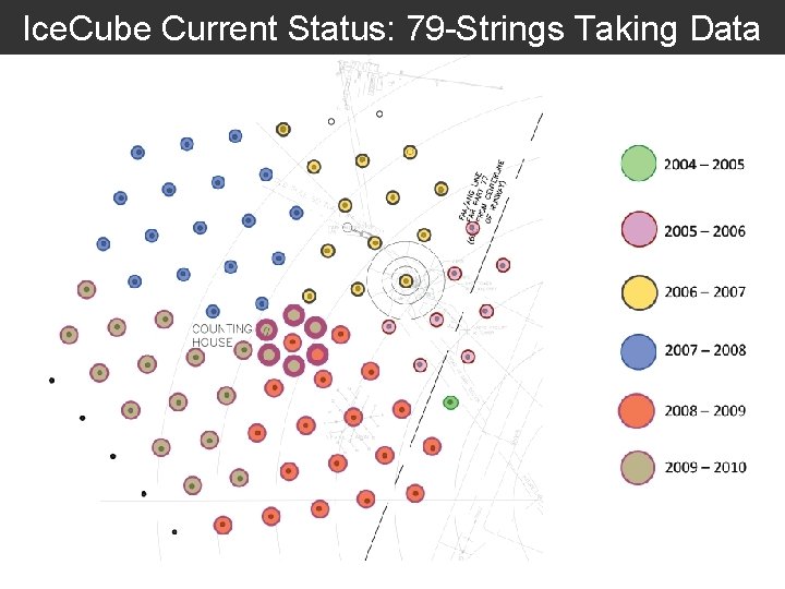 Ice. Cube Current Status: 79 -Strings Taking Data 