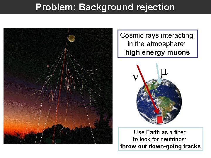 Problem: Background rejection Cosmic rays interacting in the atmosphere: high energy muons Use Earth