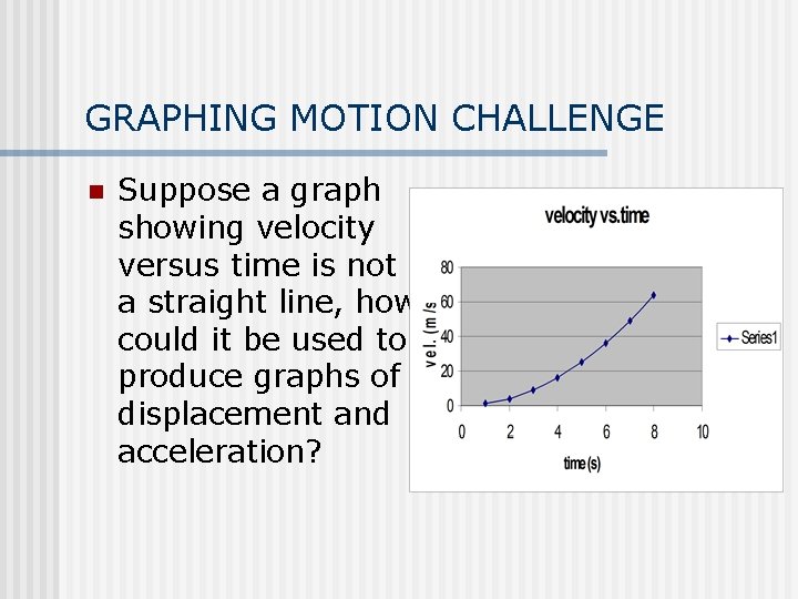 GRAPHING MOTION CHALLENGE n Suppose a graph showing velocity versus time is not a