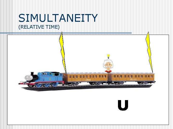 SIMULTANEITY (RELATIVE TIME) U 