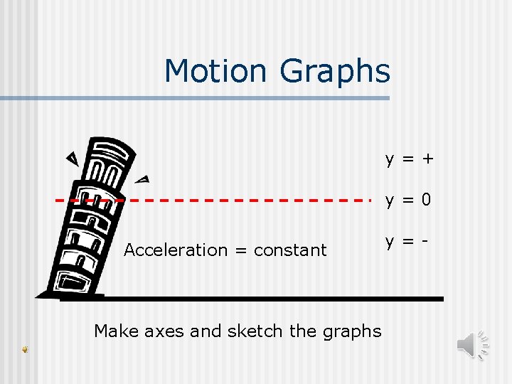 Motion Graphs y=+ y=0 Acceleration = constant Make axes and sketch the graphs y=-