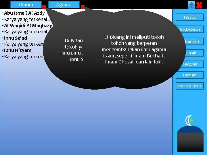 Umum Agama • Abu Ismail Al Azdy • Karya yang terkenal : Futuhus Syam. Umum Agama • Abu Ismail Al Azdy • Karya yang terkenal : Futuhus Syam.