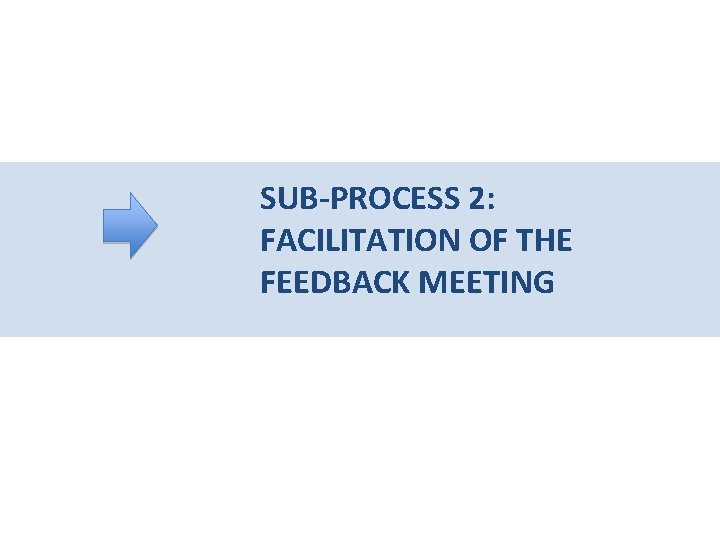 SUB-PROCESS 2: FACILITATION OF THE FEEDBACK MEETING 
