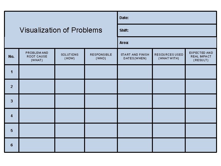 Date: Visualization of Problems Shift: Area: No. 1 2 3 4 5 6 PROBLEM