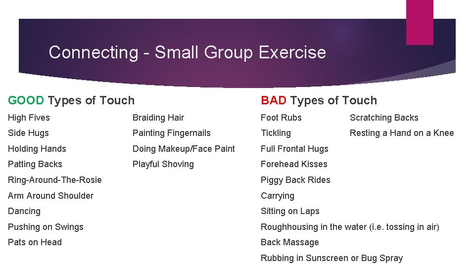 Connecting - Small Group Exercise GOOD Types of Touch BAD Types of Touch High