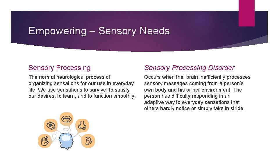 Empowering – Sensory Needs Sensory Processing Disorder The normal neurological process of organizing sensations