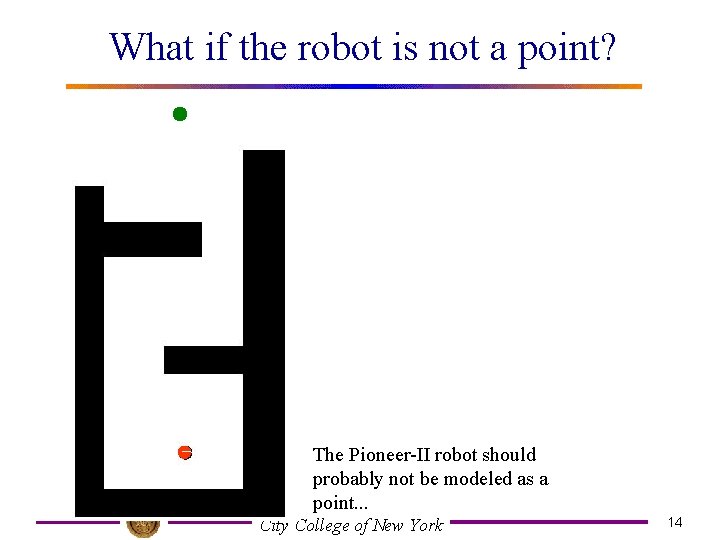 What if the robot is not a point? The Pioneer-II robot should probably not