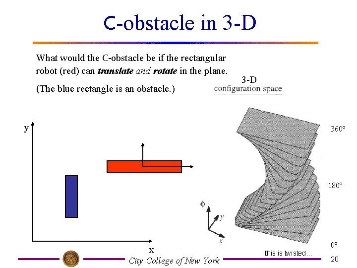 C-obstacle in 3 -D What would the C-obstacle be if the rectangular robot (red)