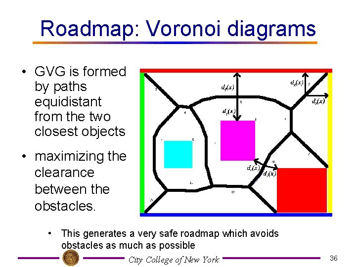 Roadmap: Voronoi diagrams • GVG is formed by paths equidistant from the two closest