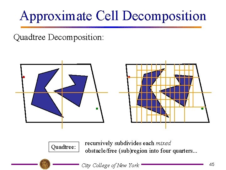 Approximate Cell Decomposition Quadtree Decomposition: Quadtree: recursively subdivides each mixed obstacle/free (sub)region into four