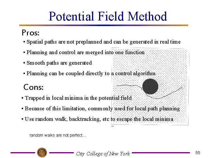 Potential Field Method Pros: • Spatial paths are not preplanned and can be generated