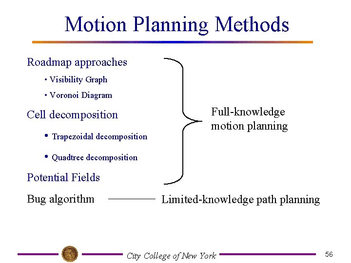 Motion Planning Methods Roadmap approaches • Visibility Graph • Voronoi Diagram Cell decomposition •