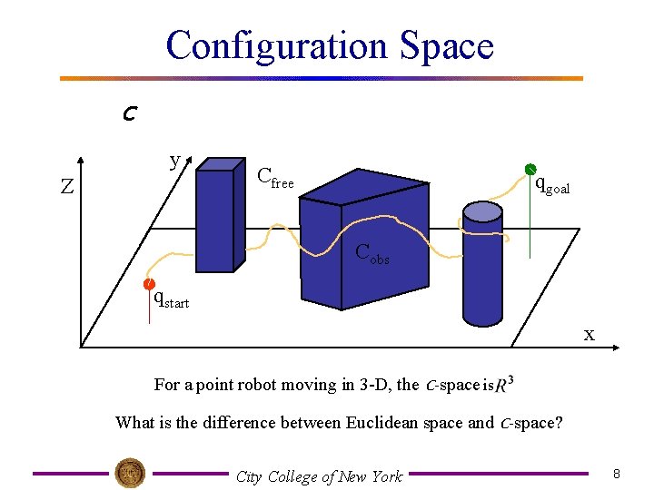 Configuration Space C y Z Cfree qgoal Cobs qstart x For a point robot