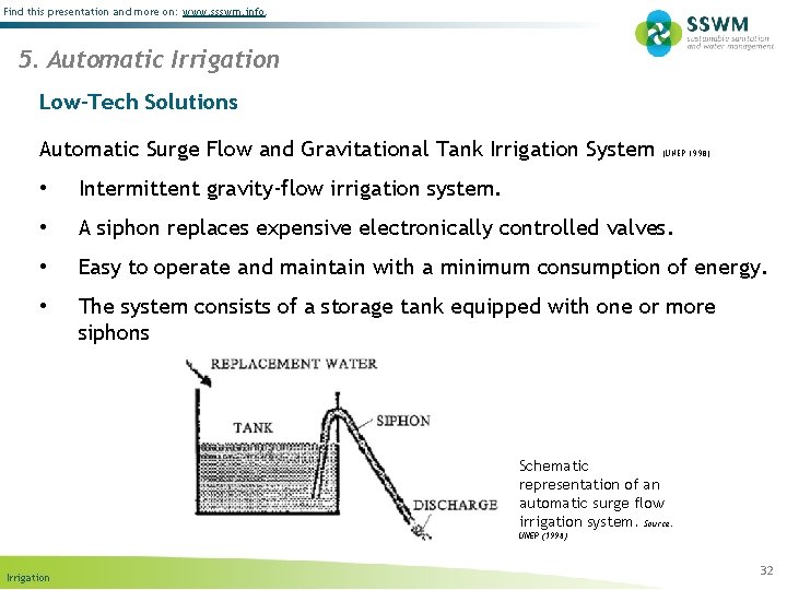 Find this presentation and more on: www. ssswm. info. 5. Automatic Irrigation Low-Tech Solutions