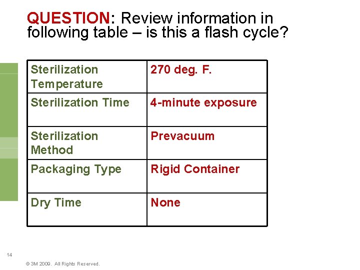 QUESTION: Review information in following table – is this a flash cycle? Sterilization Temperature