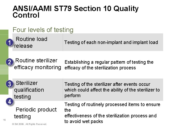 ANSI/AAMI ST 79 Section 10 Quality Control Four levels of testing Routine load release
