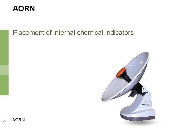 AORN Placement of internal chemical indicators 25 AORN 