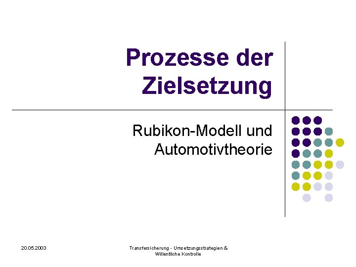 Prozesse der Zielsetzung Rubikon-Modell und Automotivtheorie 20. 05. 2003 Transfersicherung - Umsetzungsstrategien & Willentliche
