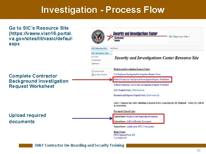 Investigation - Process Flow Go to SIC’s Resource Site (https: //vaww. visn 16. portal. Investigation - Process Flow Go to SIC’s Resource Site (https: //vaww. visn 16. portal.