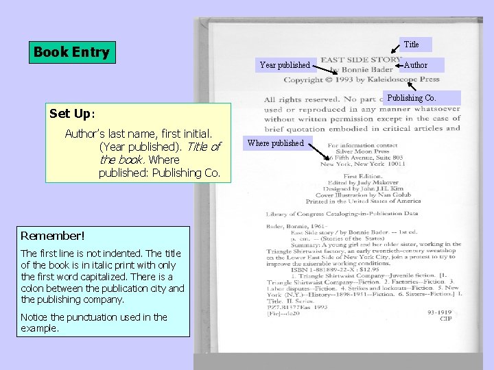 Title Book Entry Year published Author Publishing Co. Set Up: Author’s last name, first