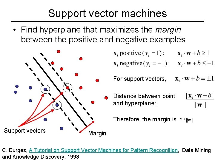 Support vector machines • Find hyperplane that maximizes the margin between the positive and