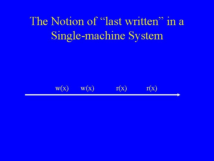 The Notion of “last written” in a Single-machine System w(x) r(x) 