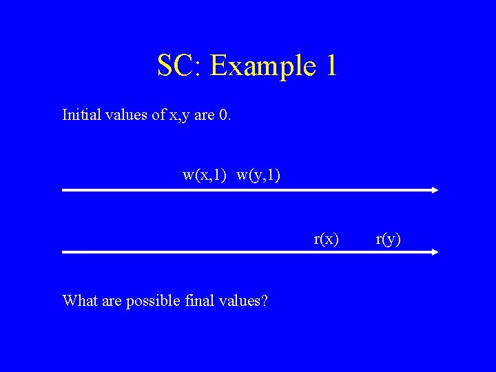 SC: Example 1 Initial values of x, y are 0. w(x, 1) w(y, 1)