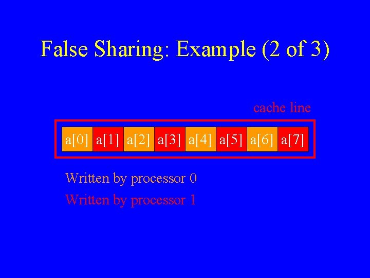 False Sharing: Example (2 of 3) cache line a[0] a[1] a[2] a[3] a[4] a[5]