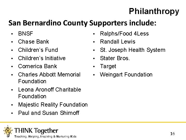 Philanthropy San Bernardino County Supporters include: • • • BNSF Chase Bank Children’s Fund