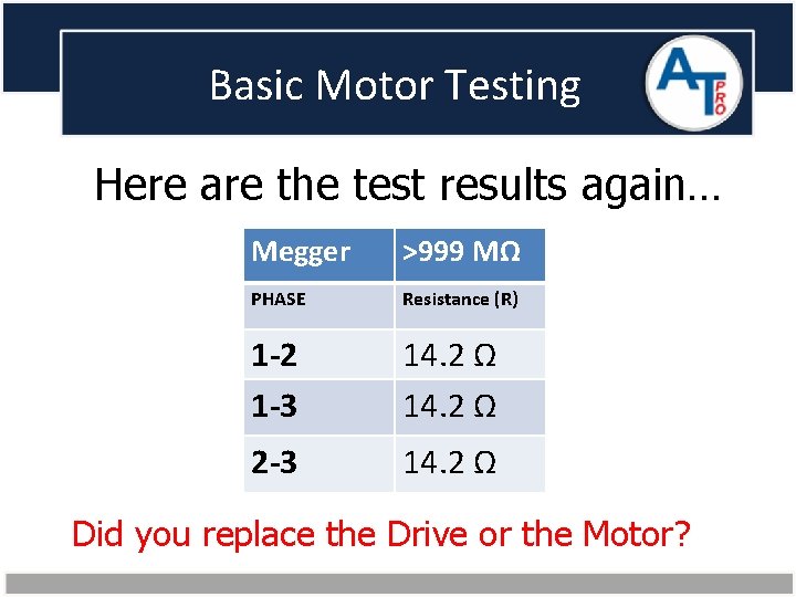 Basic Motor Testing Here are the test results again… Megger >999 MΩ PHASE Resistance