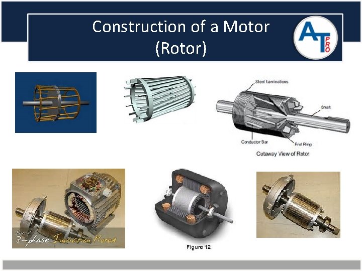 Construction of a Motor (Rotor) 