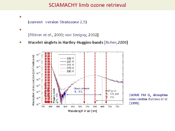 SCIAMACHY limb ozone retrieval • • • (current version Stratozone 2. 5) [Flittner et