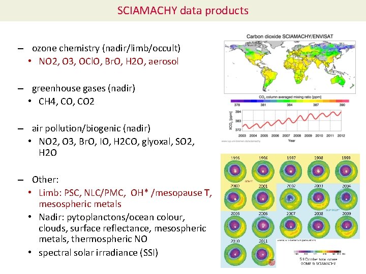 SCIAMACHY data products – ozone chemistry (nadir/limb/occult) • NO 2, O 3, OCl. O,