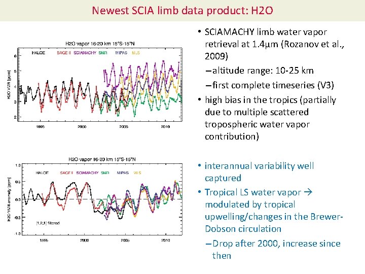 Newest SCIA limb data product: H 2 O • SCIAMACHY limb water vapor retrieval