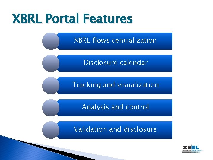 XBRL Portal Features XBRL flows centralization Disclosure calendar Tracking and visualization Analysis and control