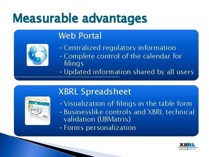 Measurable advantages Web Portal • Centralized regulatory information • Complete control of the calendar