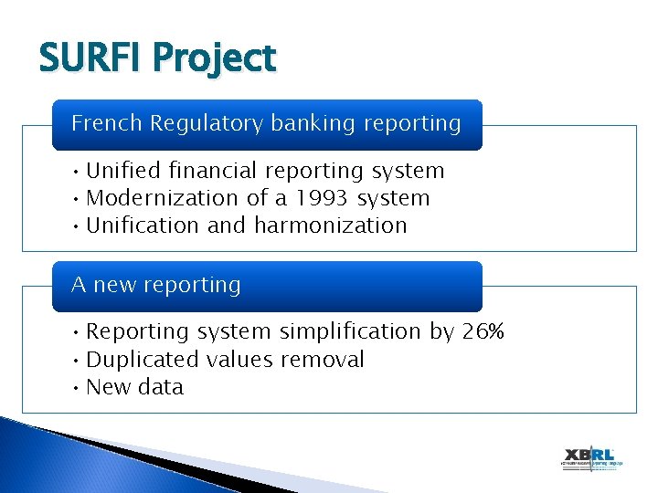 SURFI Project French Regulatory banking reporting • Unified financial reporting system • Modernization of