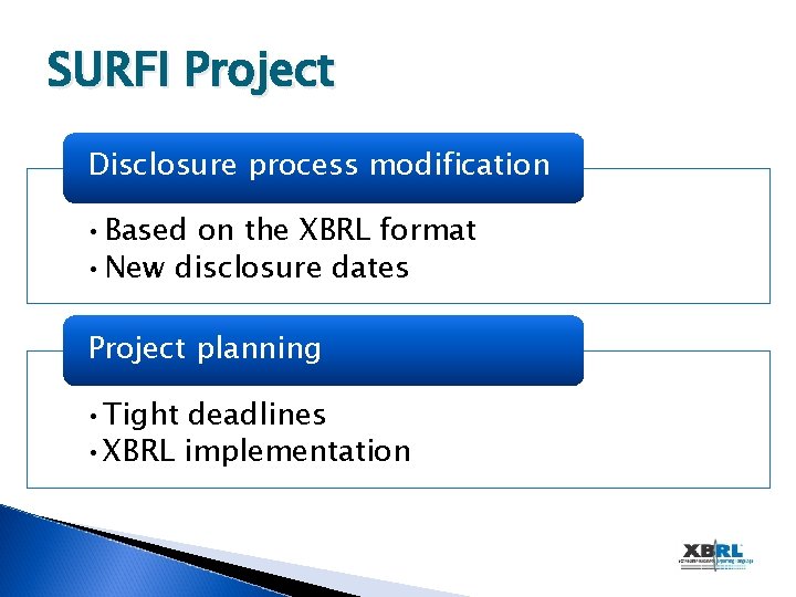 SURFI Project Disclosure process modification • Based on the XBRL format • New disclosure